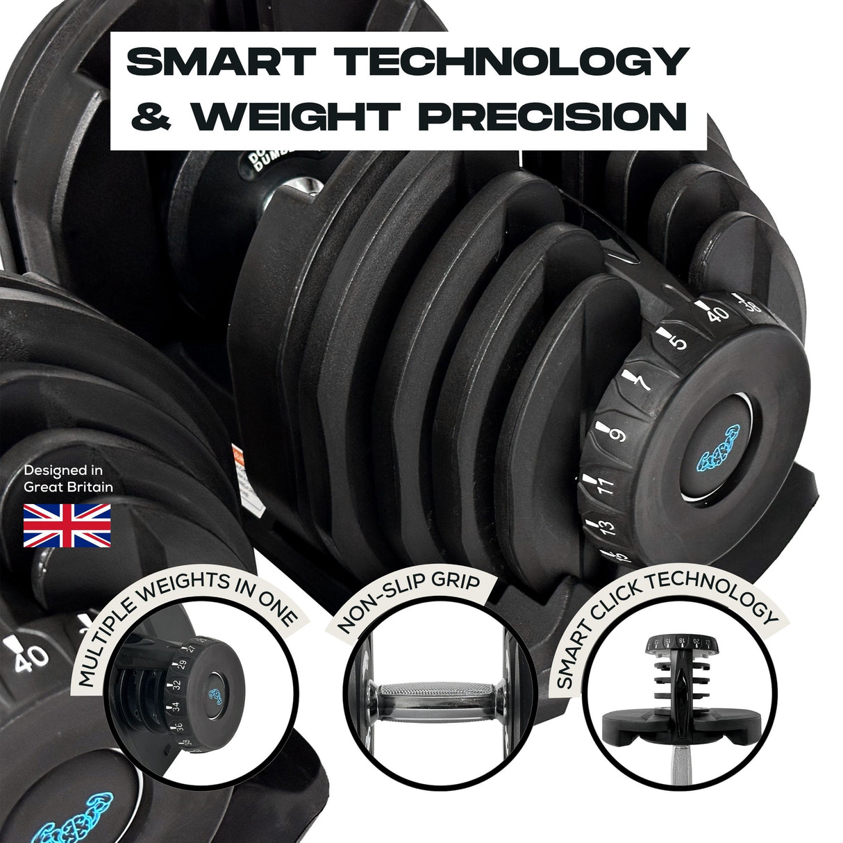 SmartBells® 40kg Complete Home Gym Setup