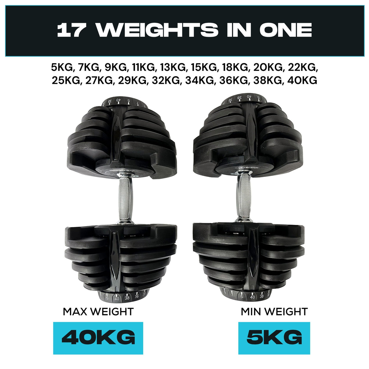 SmartBells® 40kg Complete Home Gym Setup