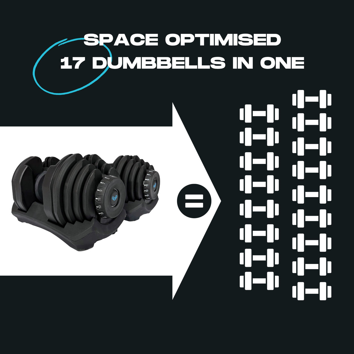 SmartBells® 40kg Complete Home Gym Setup